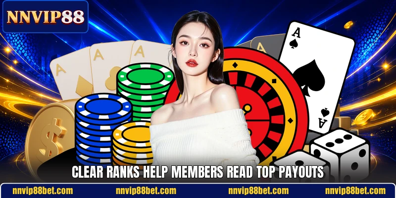 Clear ranks help members read top payouts Clear ranks help members read top payouts