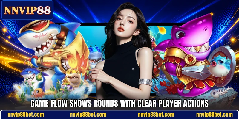 Game flow shows rounds with clear player actions Game flow shows rounds with clear player actions