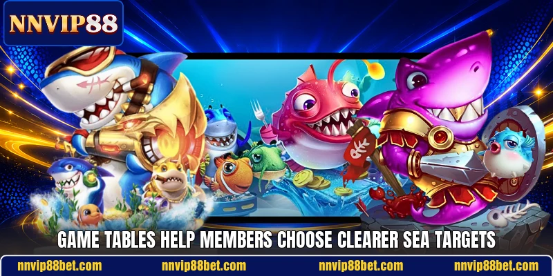 Game tables help members choose clearer sea targets Game tables help members choose clearer sea targets