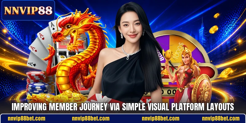 Improving member journey via simple visual platform layouts Improving member journey via simple visual platform layouts
