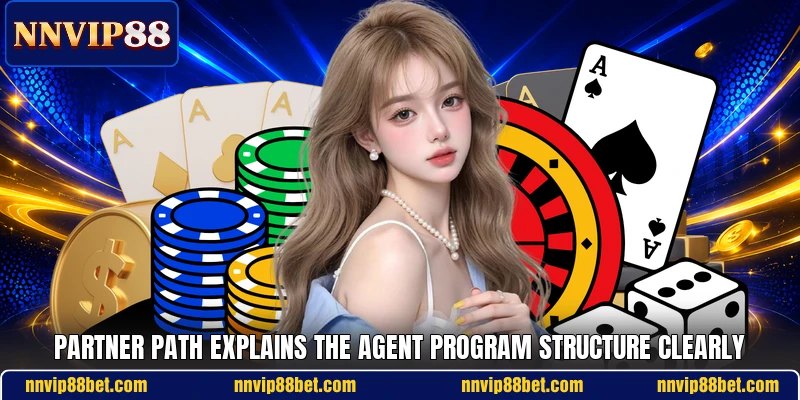 Partner path explains the agent program structure clearly Partner path explains the agent program structure clearly